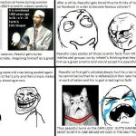 Zakir Naik Science FGR
